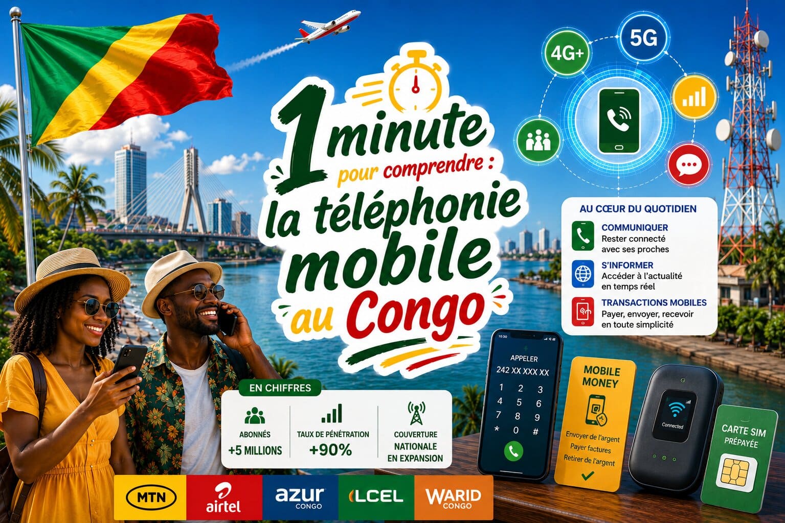 Mobile Technology Drives Economic and Social Transformation in Congo